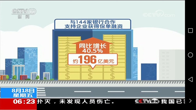 央視新聞?lì)l道：上半年出口信保承保額超2500億美元 