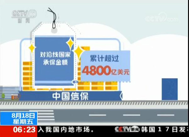 央視新聞?lì)l道：上半年出口信保承保額超2500億美元 